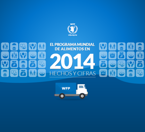 El PMA en 2014