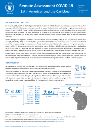 Remote Assessments Reports on the Impact of COVID-19/Informes de encuestas remotas sobre el impacto de la COVID-19