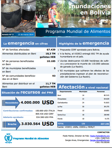Bolivia: boletín de emergencias