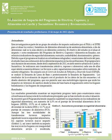 Ecuador: Evaluación de Impacto del Programa de Efectivo, Cupones, y Alimentos