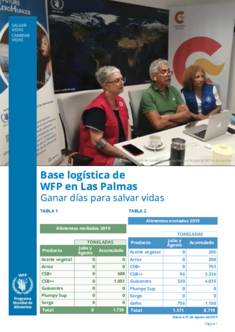 https://docs.wfp.org/api/documents/WFP-0000108437/download/