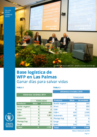 https://docs.wfp.org/api/documents/WFP-0000106865/download/